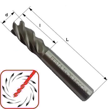 Фрезы по металлу концевые 4х пёрые DIN 844 HSS Co 8% Festa Professional