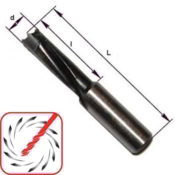 Фрезы по дереву для глухих отверстий левого и правого вращения